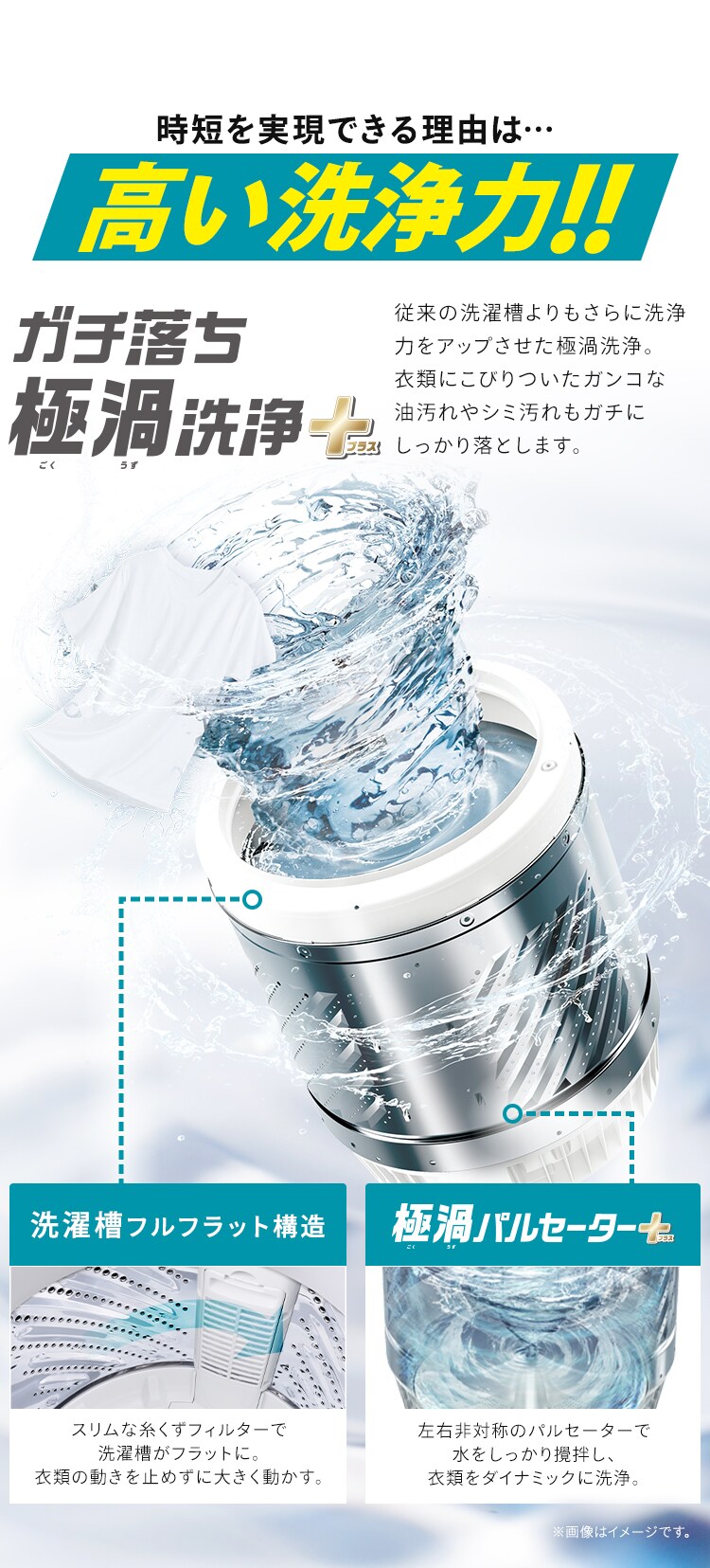 洗濯機 5kg 設置費込み OSH fit ガチ落ち極渦洗浄 ラクとれLOW設計 一人暮らし ITW-50B01-W ホワイト2