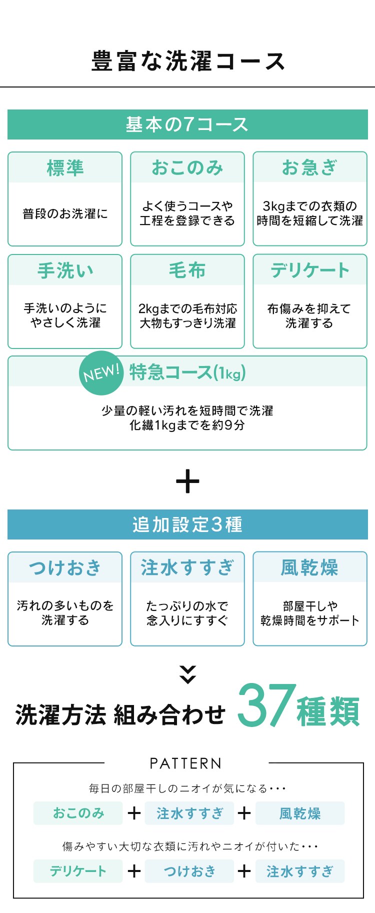 洗濯機 5kg 設置費込み OSH fit ガチ落ち極渦洗浄 ラクとれLOW設計 一人暮らし ITW-50B01-W ホワイト5