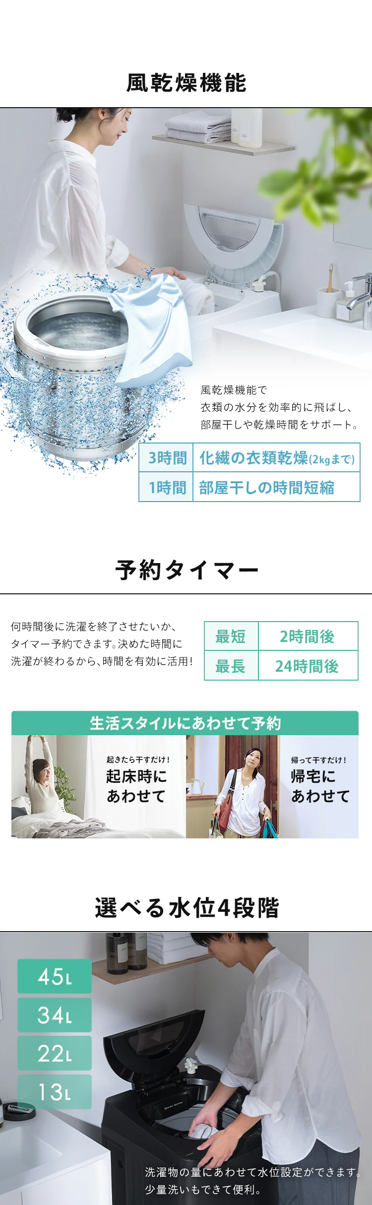 洗濯機 6kg 設置費込み OSH fit ガチ落ち極渦洗浄 ラクとれLOW設計 一人暮らし ITW-60B01-W ホワイト6
