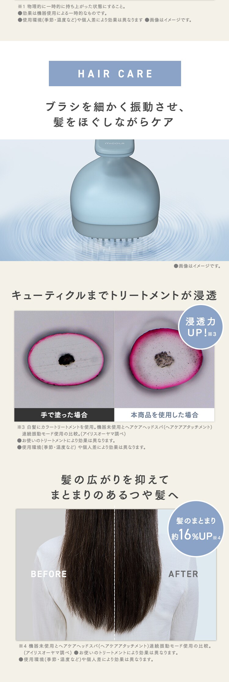 ヘアケアヘッドスパ HSL-M01-A ブルー6