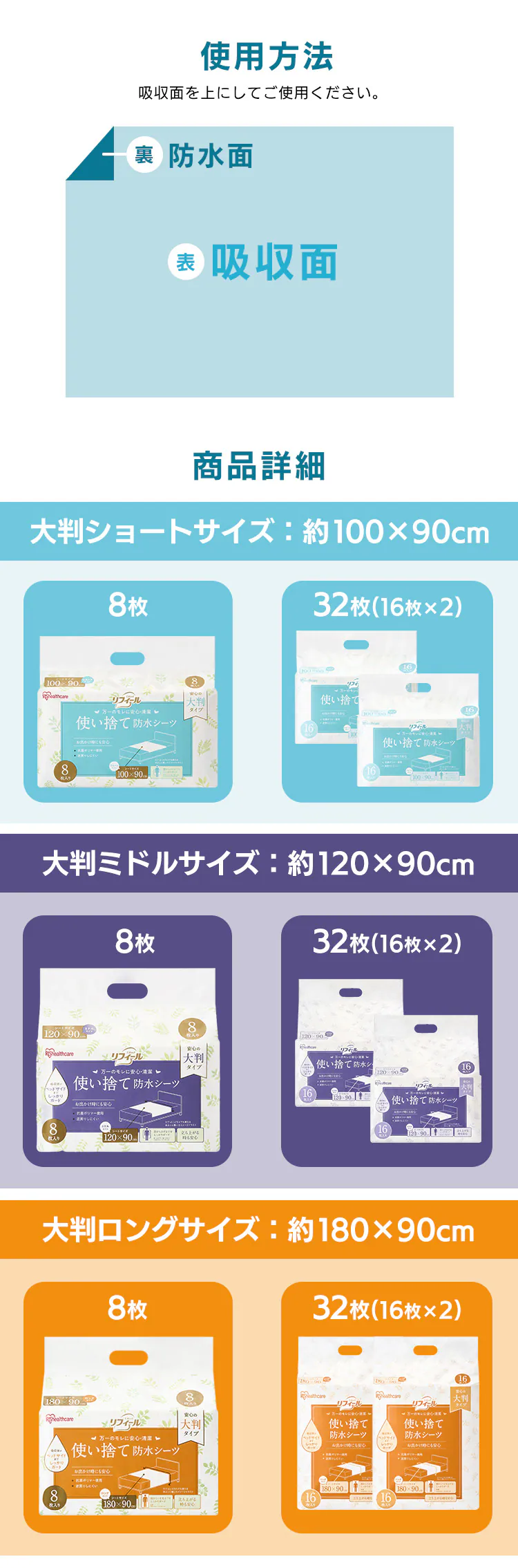 使い捨て防水シーツ大判タイプ ロングサイズ32枚入り 介護用品 防水シーツ 介護シーツ4