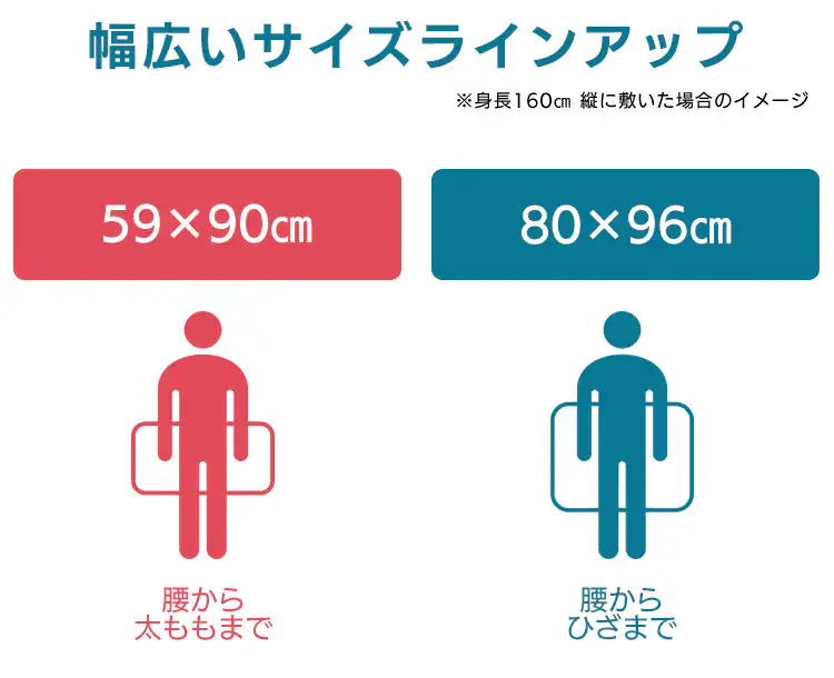 使い捨て防水シーツ普通サイズ 5枚入り 介護用品 防水シーツ 介護シーツ4