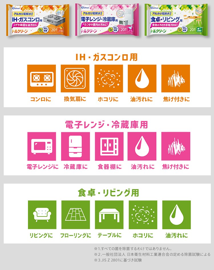 トルクリーン キッチンクリーナー 各2個 (ＩＨ・ガスコンロ用 T-KI20/電子レンジ・冷蔵庫用 T-KR20/食卓・リビング用 T-KT20)1