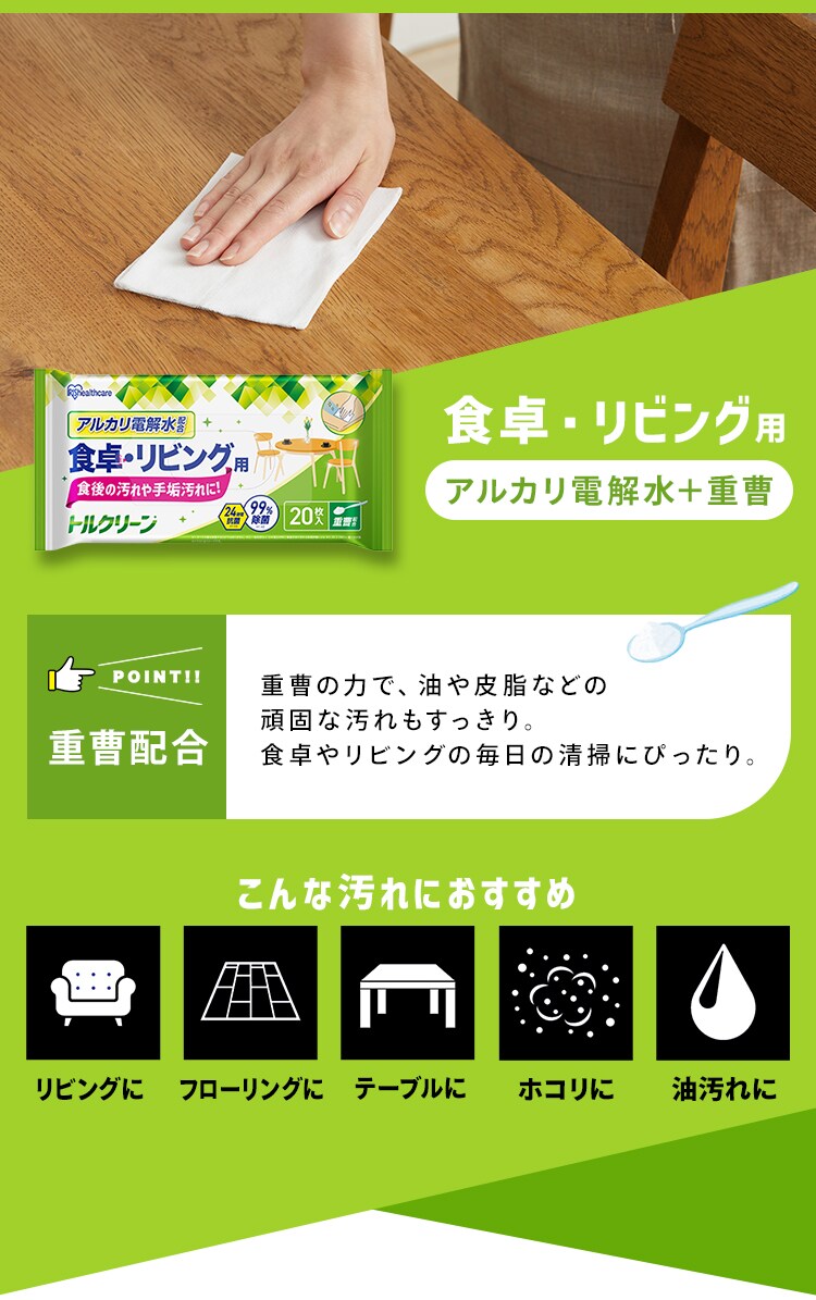 トルクリーン キッチンクリーナー 各2個 (ＩＨ・ガスコンロ用 T-KI20/電子レンジ・冷蔵庫用 T-KR20/食卓・リビング用 T-KT20)4