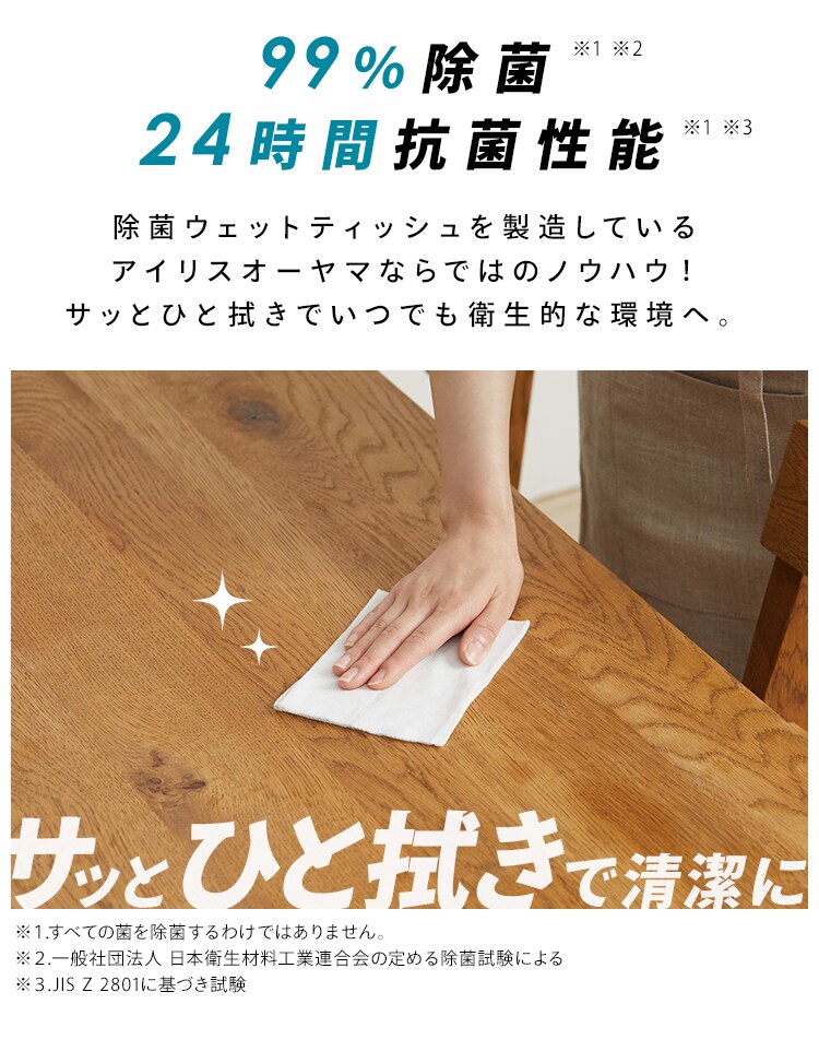 トルクリーン キッチンクリーナー 各2個 (ＩＨ・ガスコンロ用 T-KI20/電子レンジ・冷蔵庫用 T-KR20/食卓・リビング用 T-KT20)5