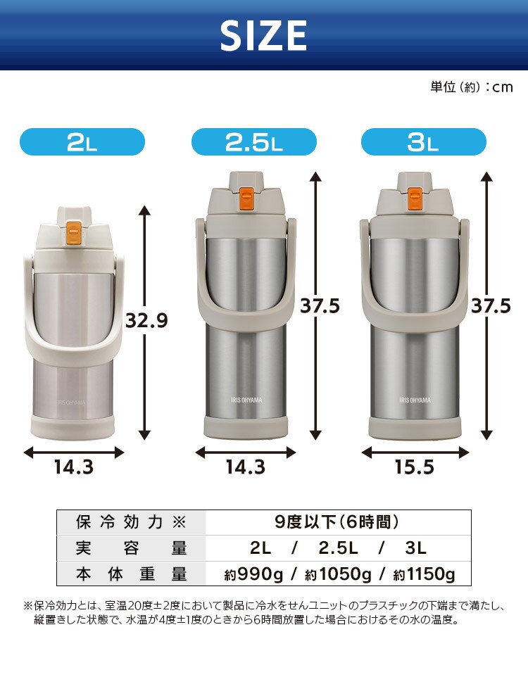 水筒 子供 2L ステンレスボトル ワンタッチ 保冷 大容量 スポーツジャグ SJ-2000 アイボリー5
