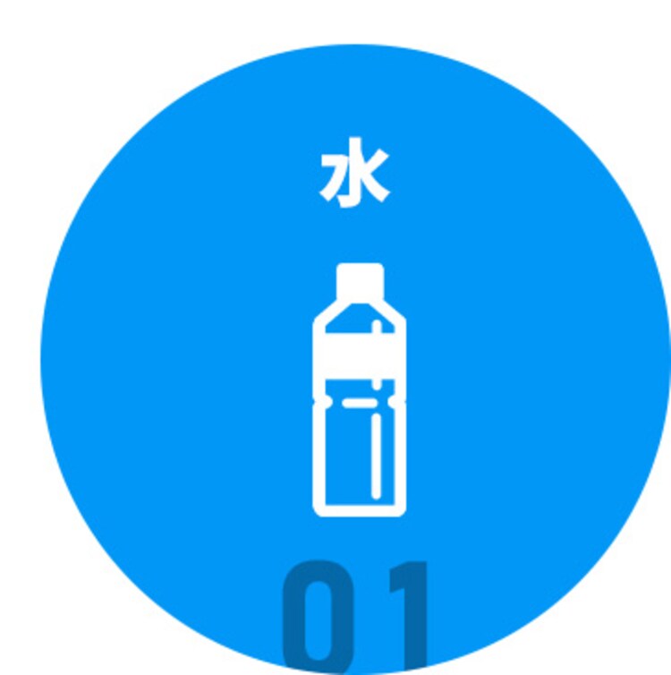 水