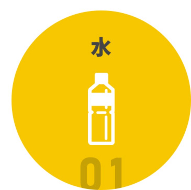 水