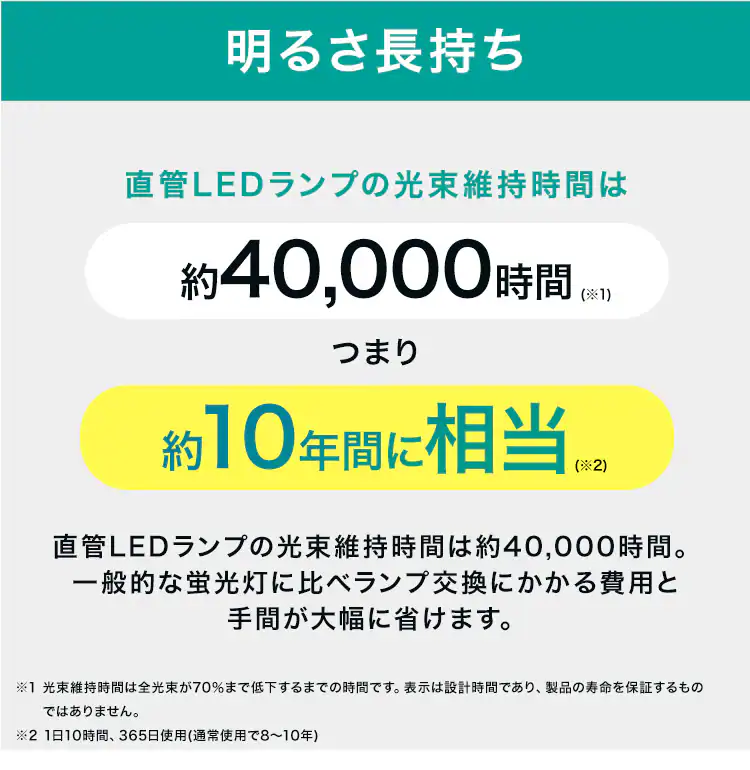 グロー直管 10形 15形 20形 LDG 全2色4