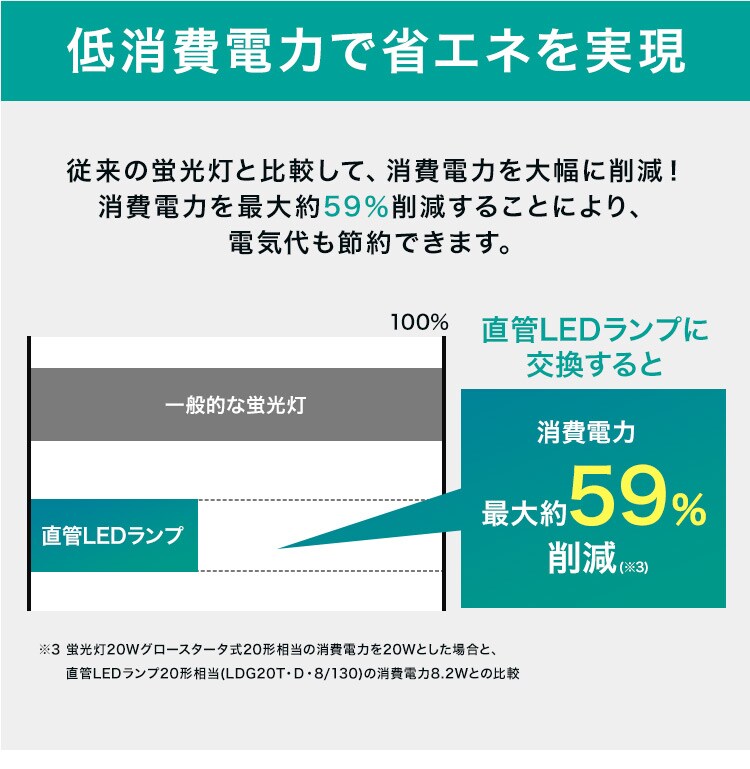 グロー直管 10形 15形 20形 LDG 全2色5