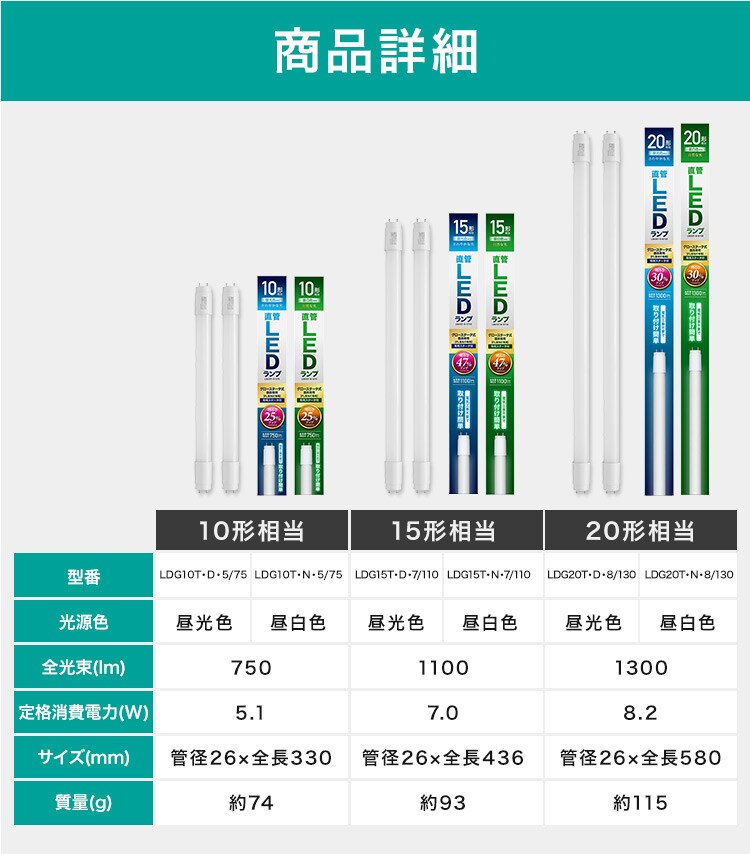 グロー直管 10形 15形 20形 LDG 全2色7