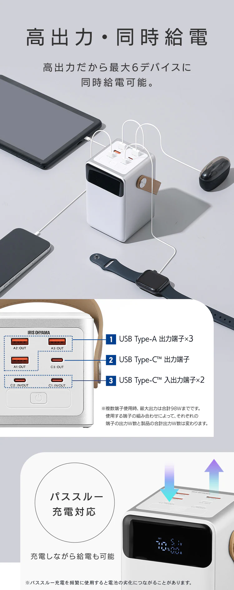 モバイルバッテリー 持ち運び充電器 軽量 コンパクト 32000ｍAh バッテリーステーションmini IBT-A32100-W ホワイト7