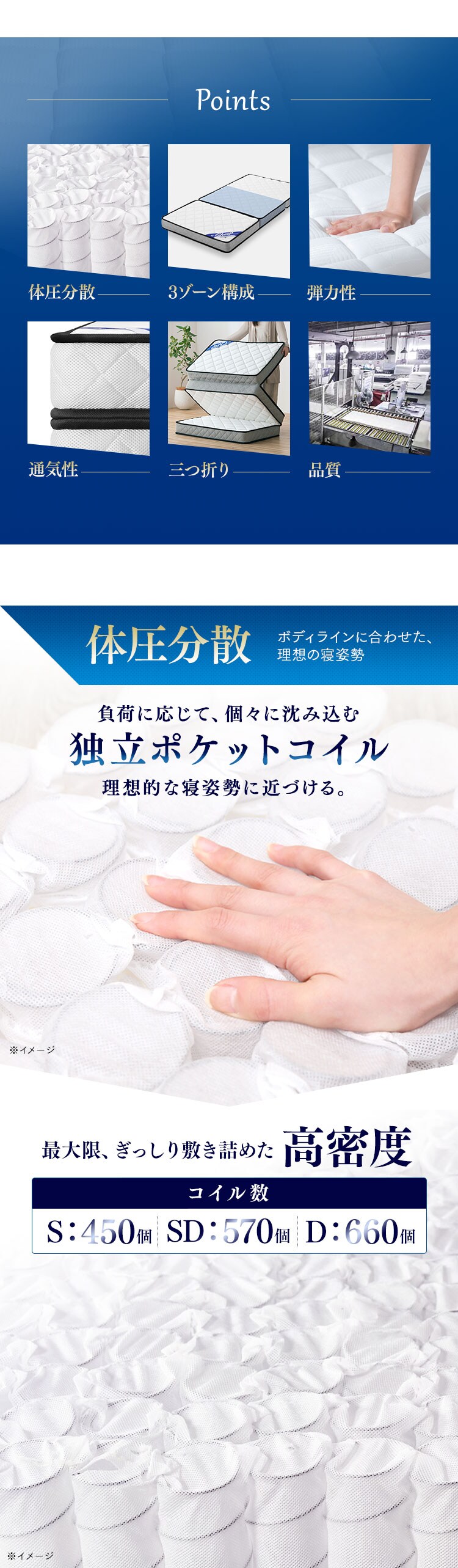 三つ折りポケットコイルマットレス 11cm PMTS11HR-3S ホワイト2