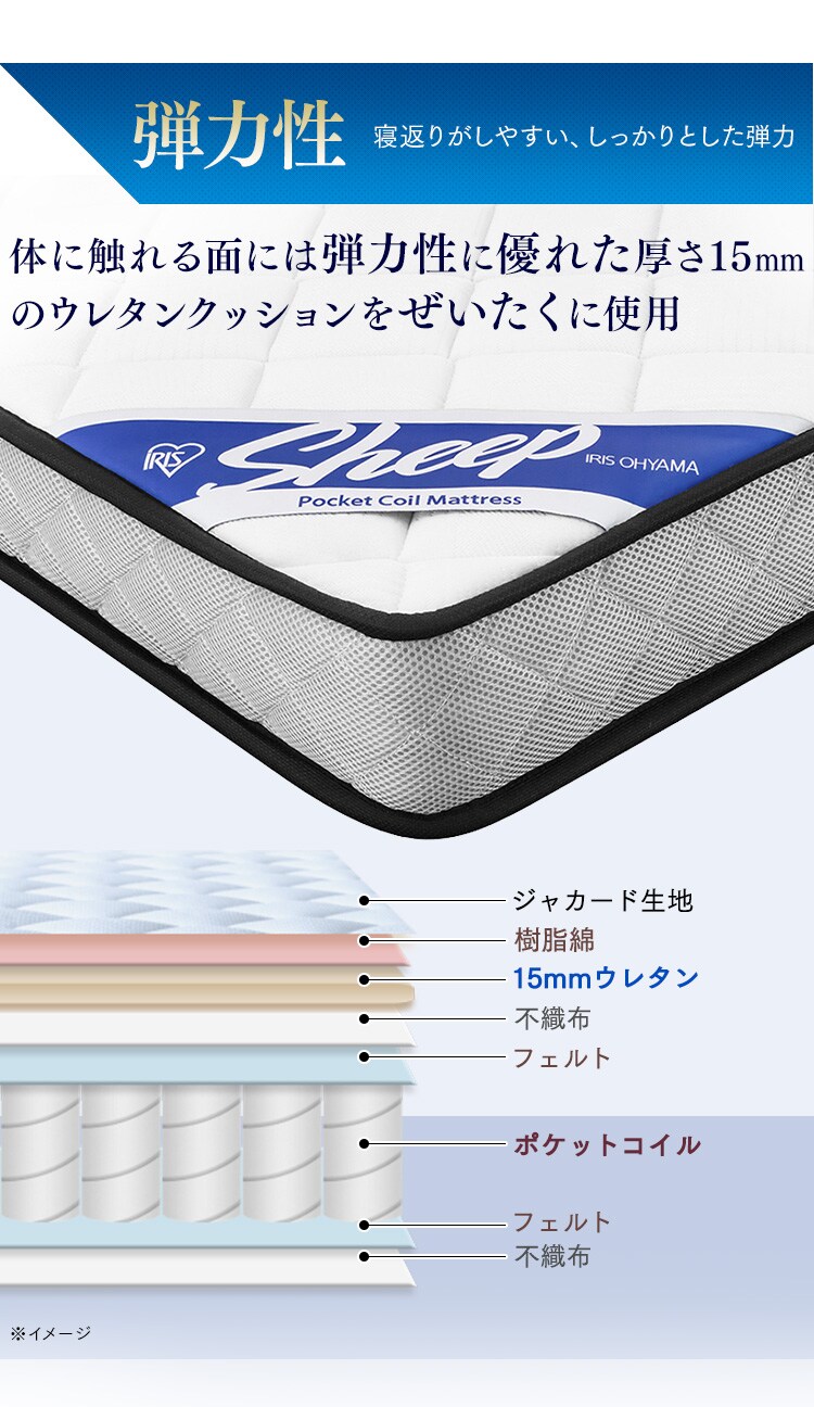 三つ折りポケットコイルマットレス 11cm PMTS11HR-3S ホワイト5