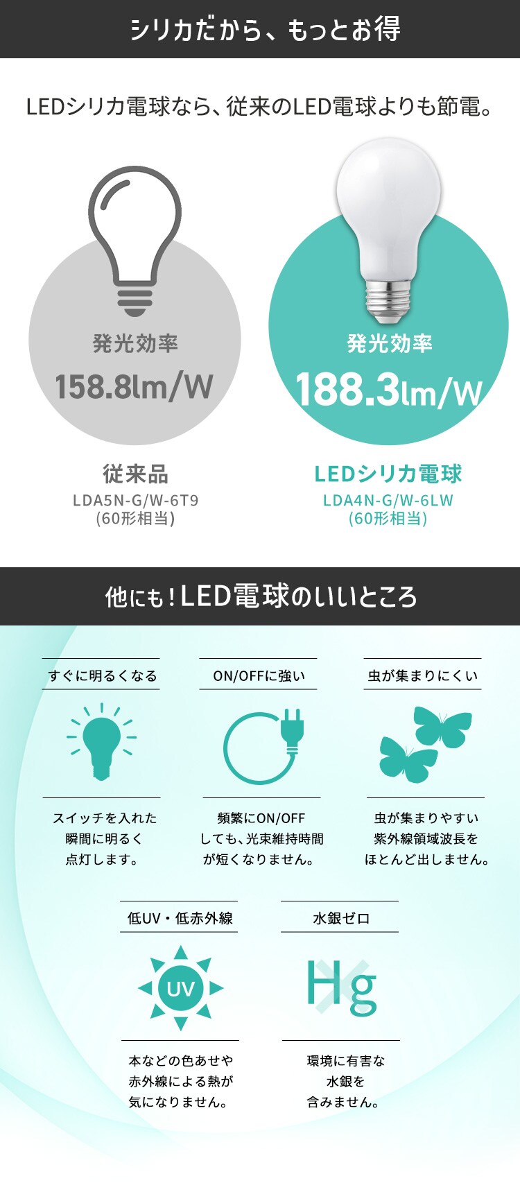 LEDシリカ電球 E26 60W相当 電球色 LDA4L-G／W-6LW4