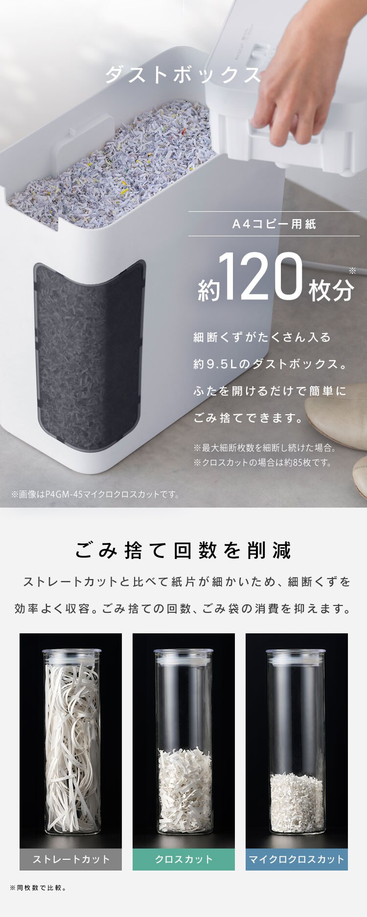 ＜SHIZCUT＞【静音】 パーソナルシュレッダー クロスカット 5枚同時細断 シズカット SHIZCUT P5GC-454