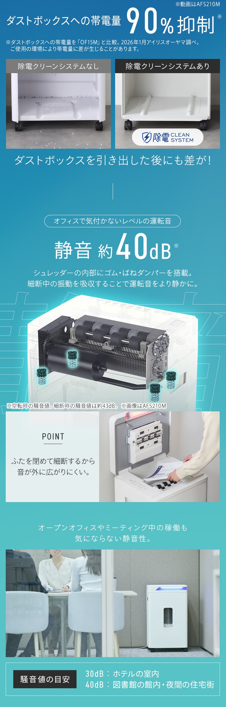 ＜SHIZCUT＞【静音】 オフィスシュレッダー 業務用 60L 除電 マイクロクロスカット シズカット SHIZCUT AF400M-45E3