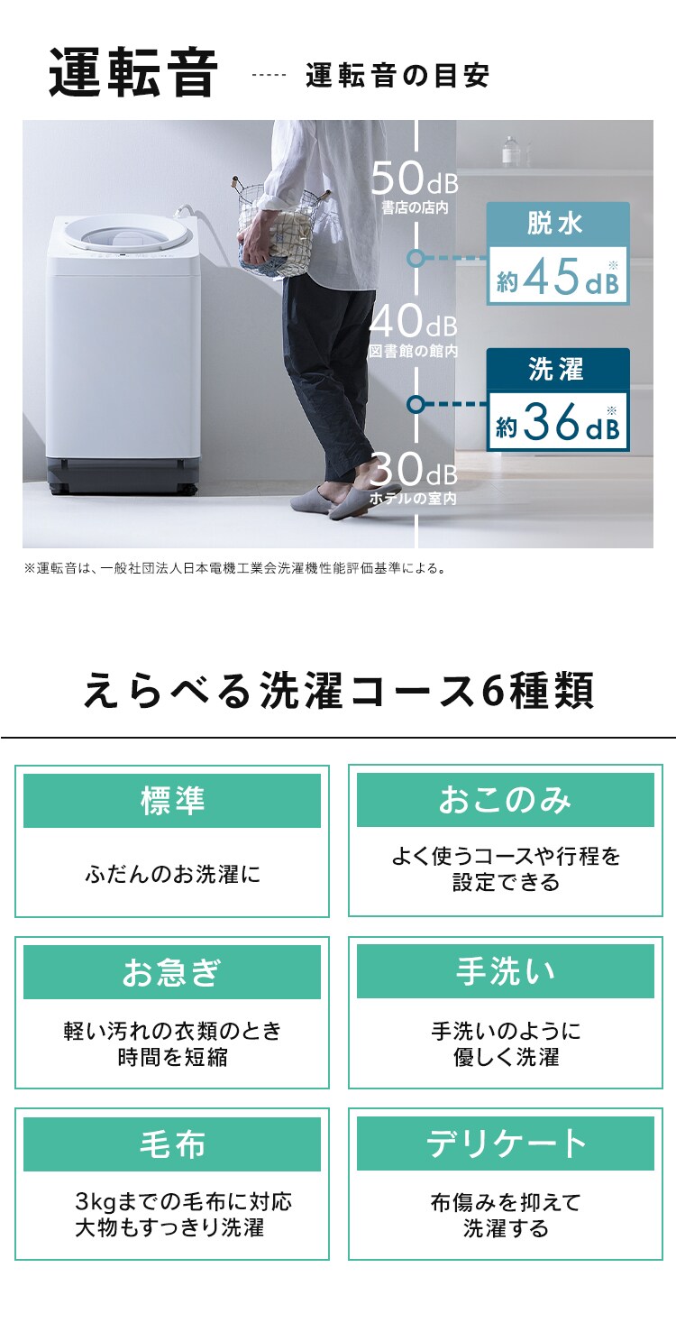 洗濯機 8kg OSH ガチ落ち極渦洗浄 省エネ 節水 ラクとれLOW設計 二人暮らし ファミリー向け ITW-H803H-W5