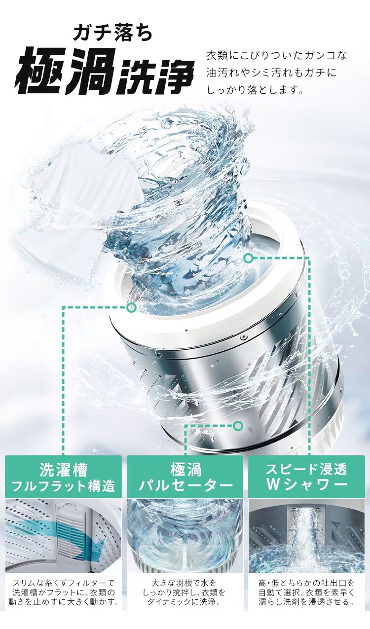 洗濯機 8kg OSH ガチ落ち極渦洗浄 省エネ 節水 ラクとれLOW設計 二人暮らし ファミリー向け ITW-80A 全3種1