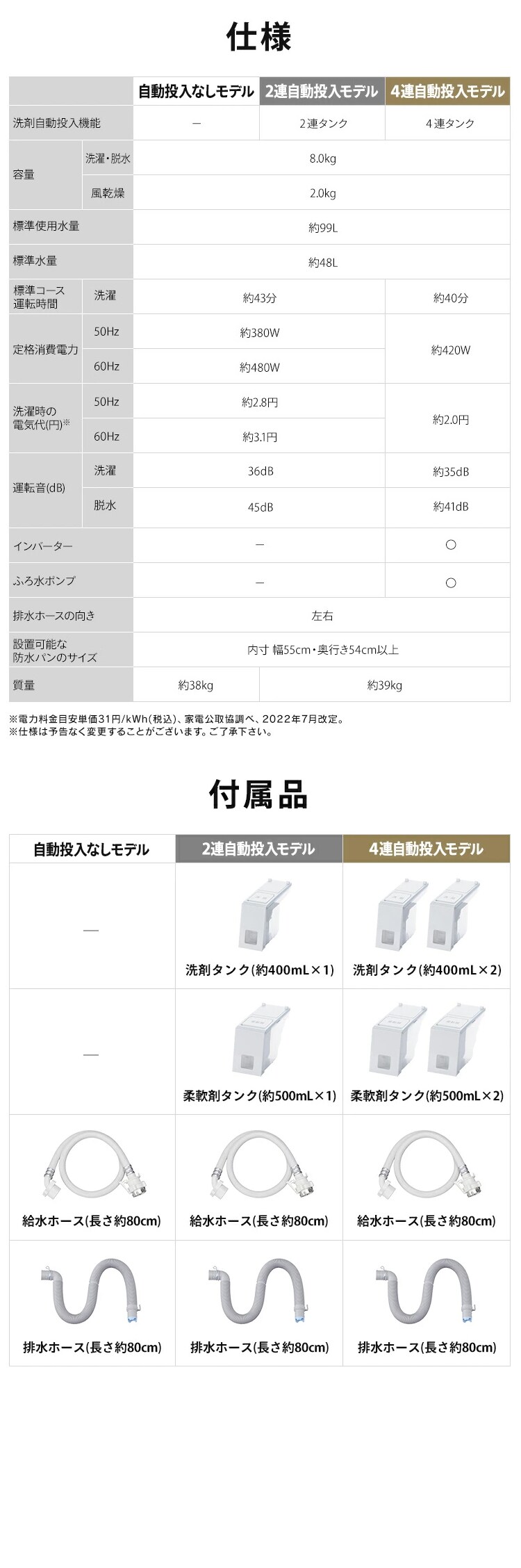洗濯機 8kg OSH ガチ落ち極渦洗浄 省エネ 節水 ラクとれLOW設計 二人暮らし ファミリー向け ITW-80A 全3種11