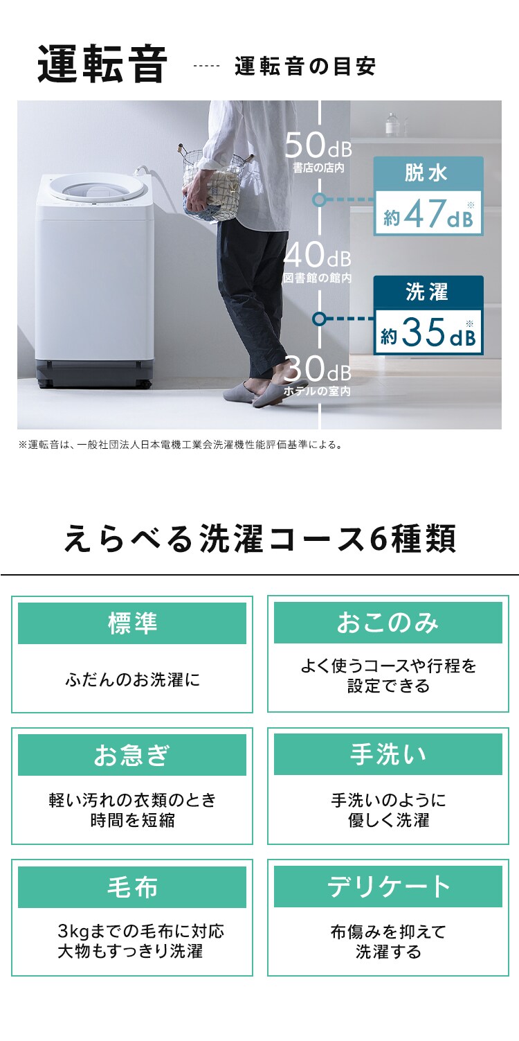 洗濯機 10kg OSH ガチ落ち極渦洗浄 省エネ 節水 ラクとれLOW設計 二人暮らし ファミリー向け ITW-H1003H-W5