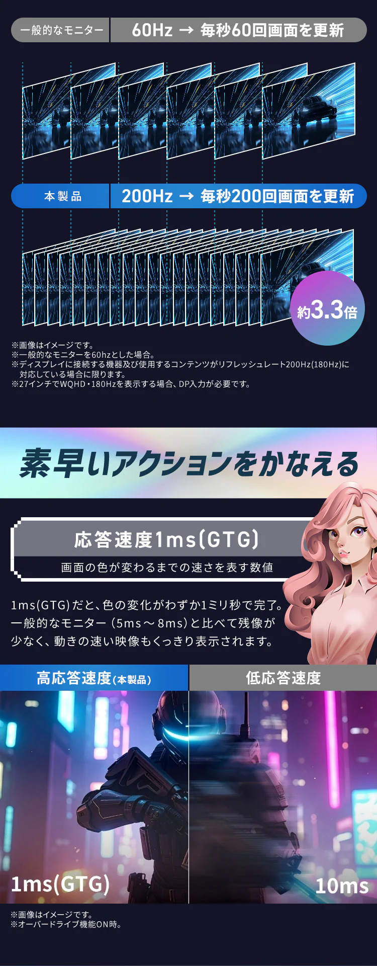 ゲーミングモニター 23.8インチ LUCA DG-AF2320S-B ブラック4