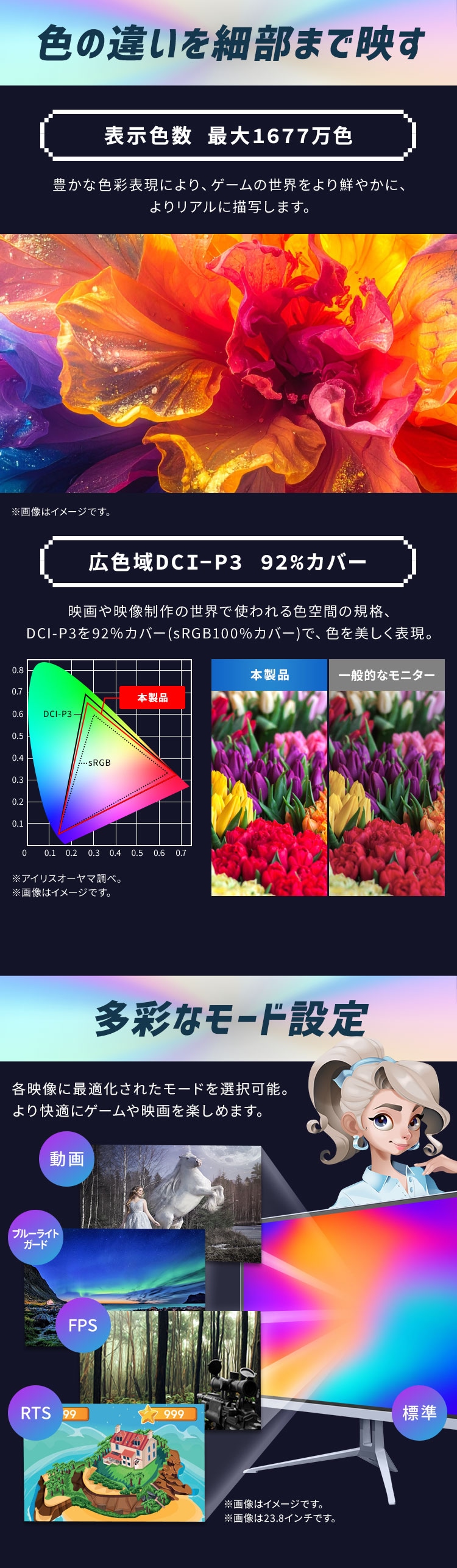 ゲーミングモニター 23.8インチ LUCA DG-AF2320S-B ブラック6