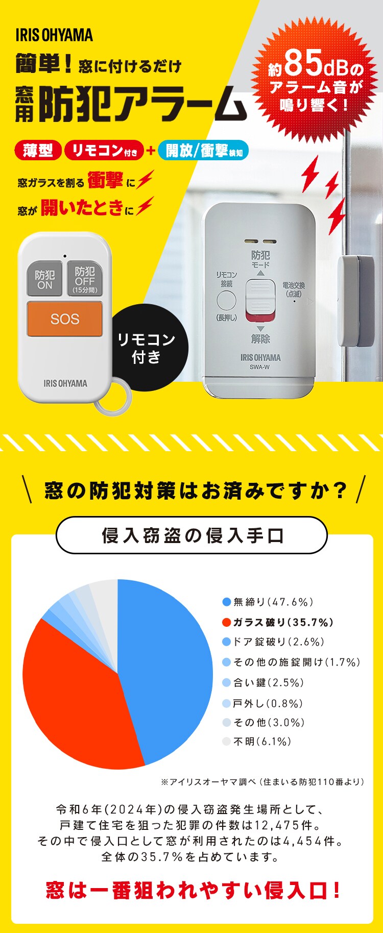 10%OFF】リモコン付き窓用防犯アラーム 2個セット SWA-W2 ホワイト