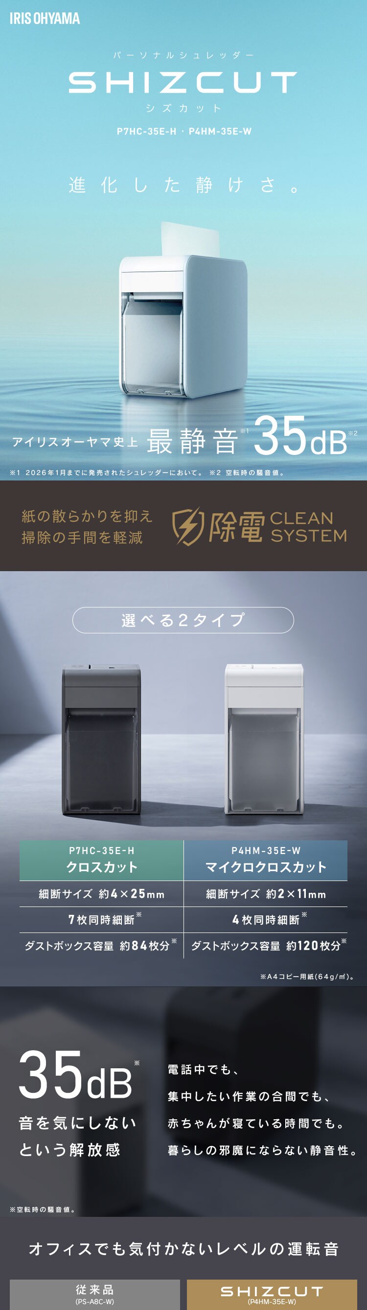 ＜SHIZCUT＞【静音】 パーソナルシュレッダー クロスカット 除電 7枚同時細断 シズカット SHIZCUT P7HC-35E-H グレー0