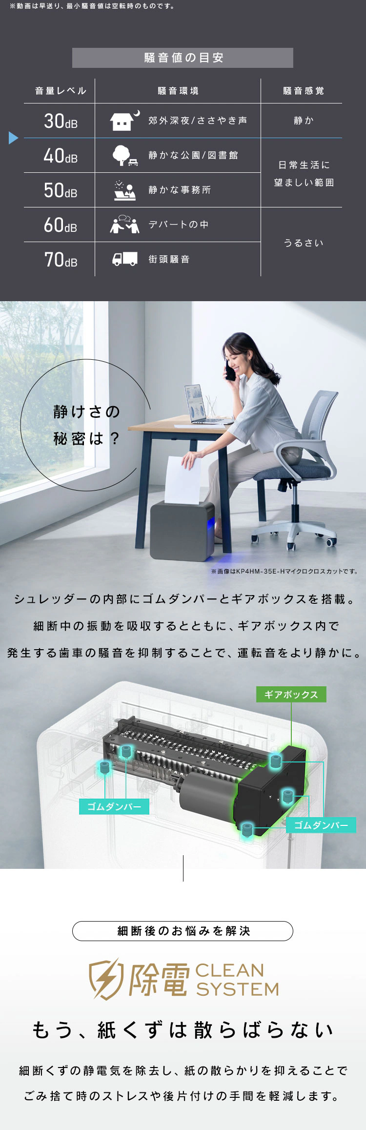 ＜SHIZCUT＞【静音】 パーソナルシュレッダー マイクロクロスカット 除電 4枚同時細断 シズカット SHIZCUT KP4HM-35E-H グレー2