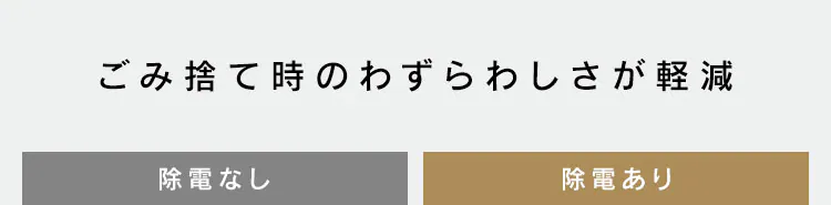 ＜SHIZCUT＞【静音】 パーソナルシュレッダー マイクロクロスカット 除電 4枚同時細断 シズカット SHIZCUT KP4HM-35E-H グレー4