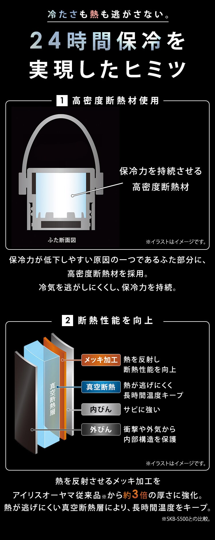 水筒 高保冷ステンレスマグボトル HCM-750 ダークグレー アイリスオーヤマ3