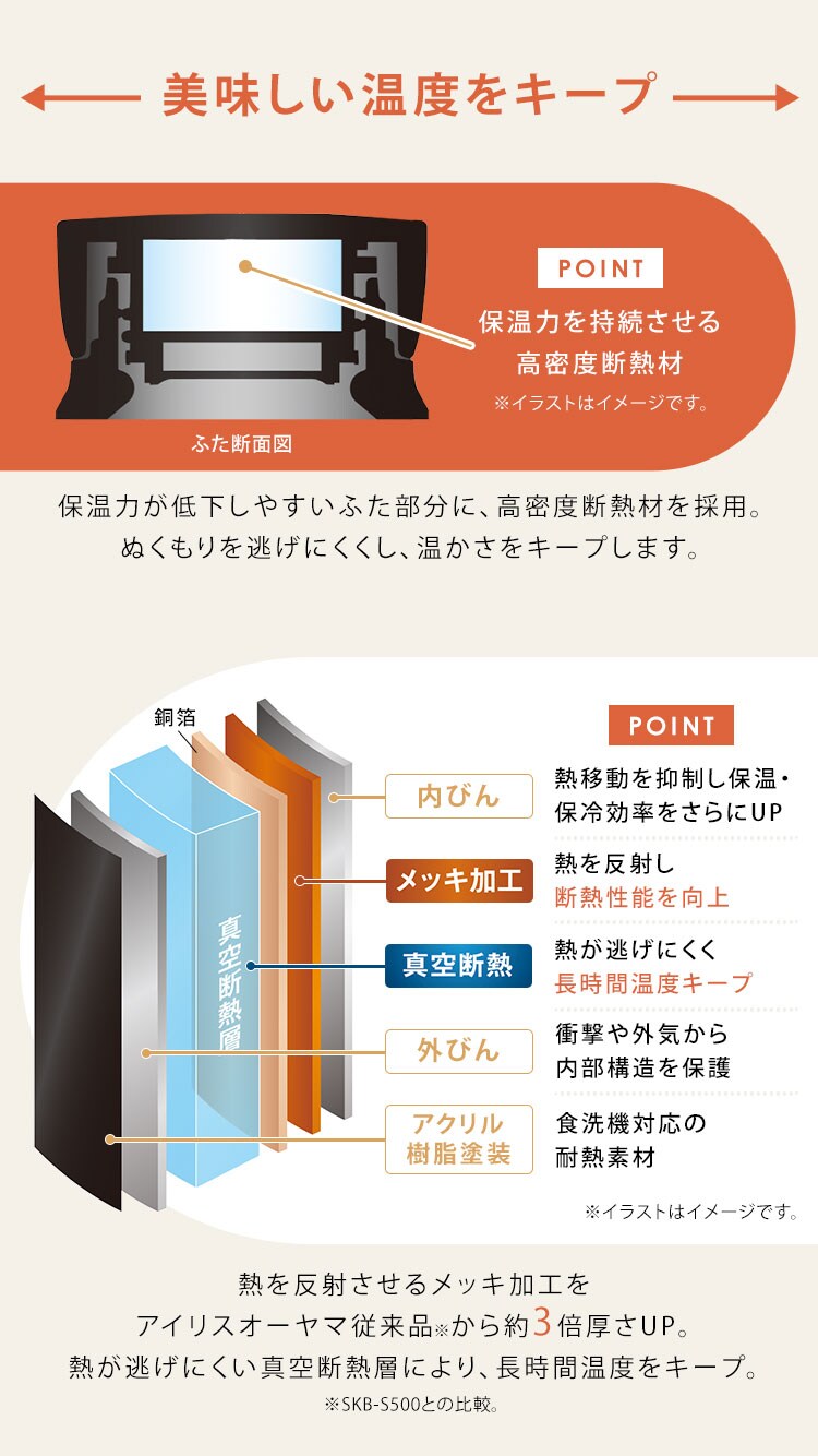 高保温ステンレスマグボトル HHM-500 グリーン1