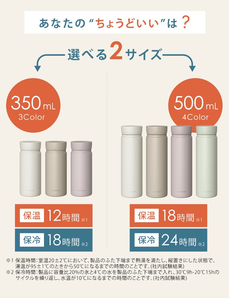 高保温ステンレスマグボトル HHM-500 グリーン2