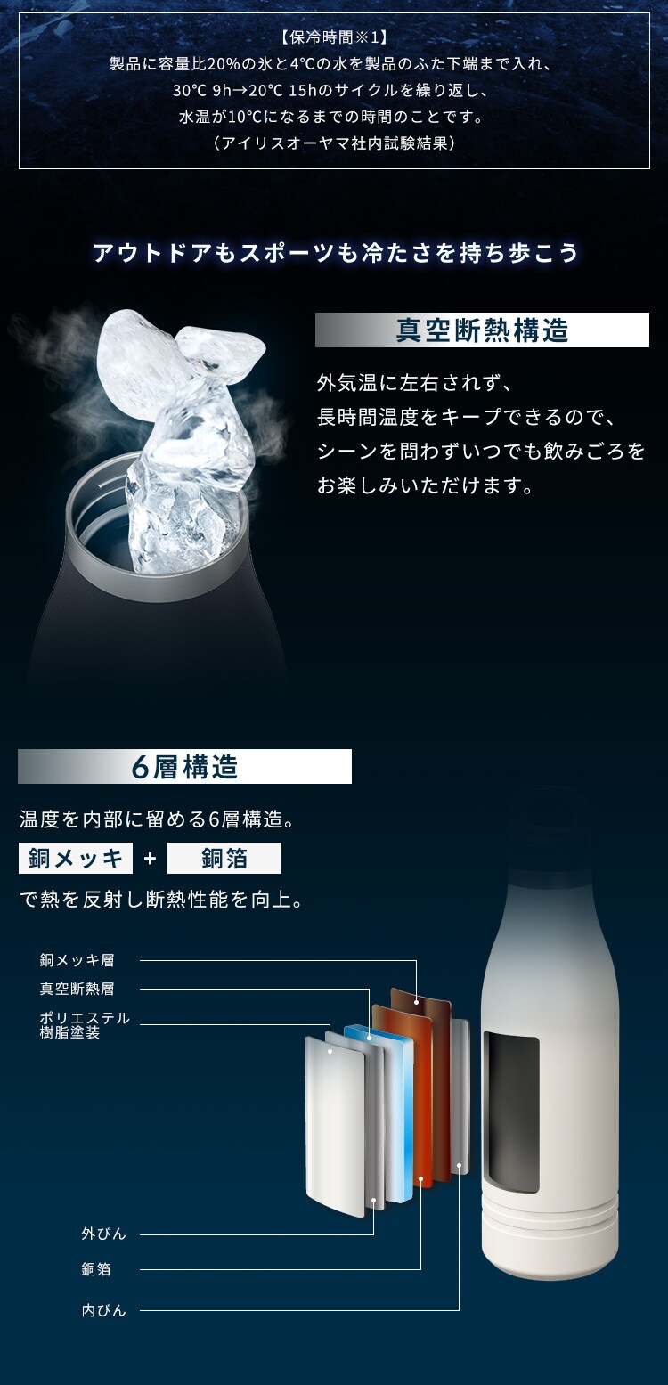 真空断熱マグボトル 最大24時間保冷/18時間保温 500ml HUGEL HSB-500 チャコールグレー1
