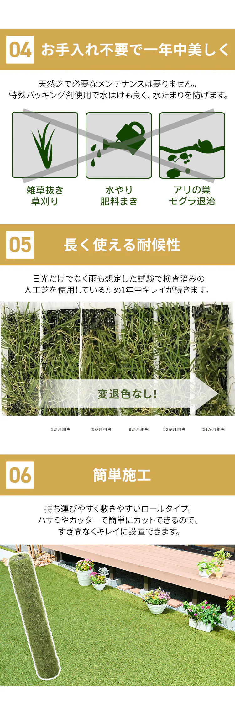 防炎防草人工芝 １ｍ&times;１ｍ BPB-30112