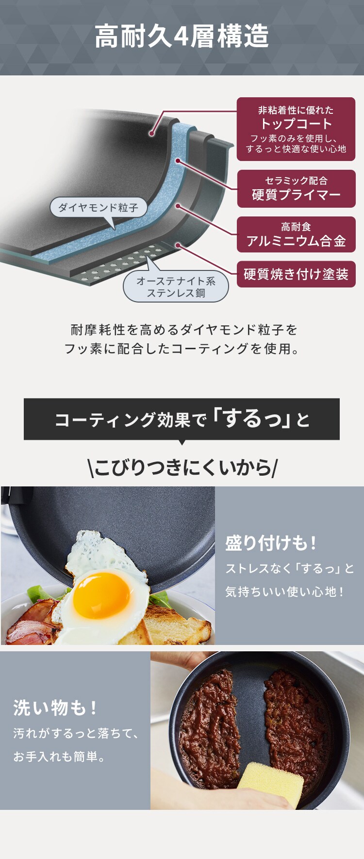 ダイヤモンドコートパン フライパン20cm IH／ガス火対応 IPDCI-T20F メタリックグレージュ2