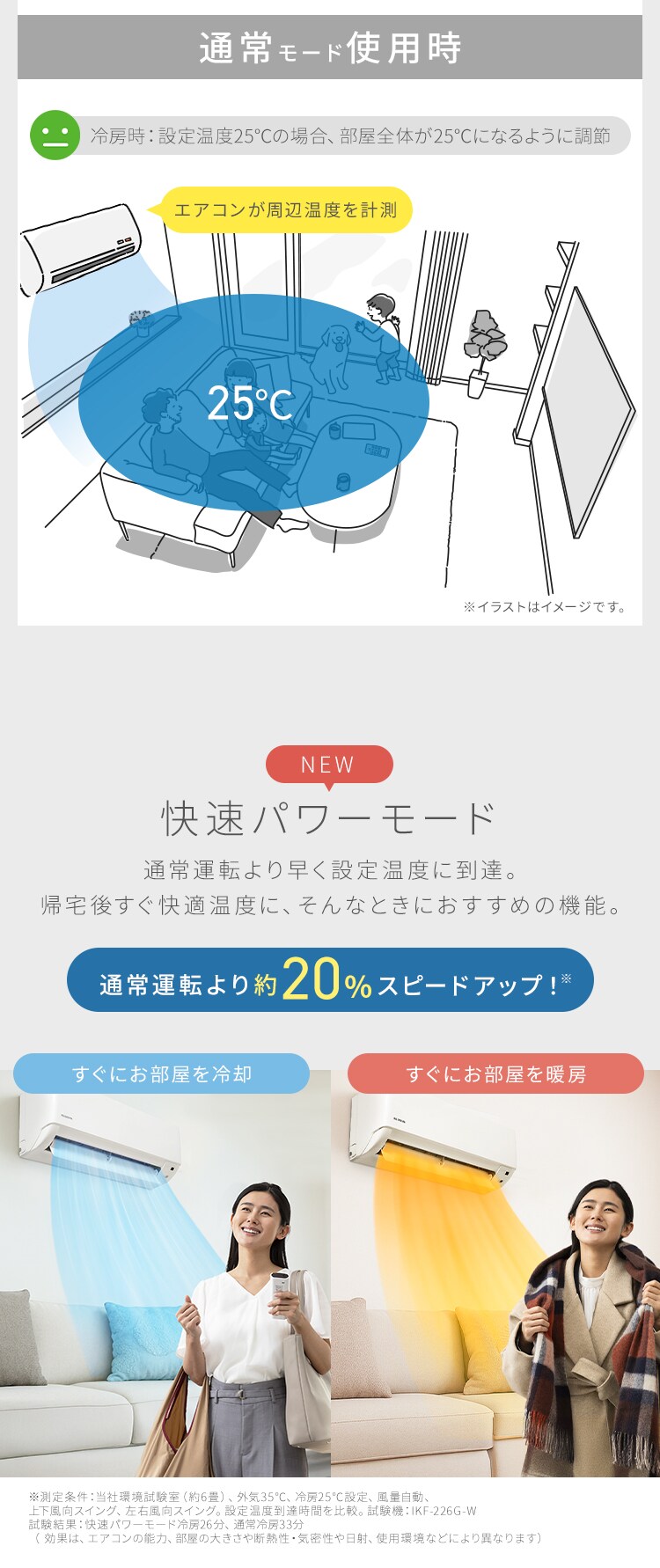 エアコン 6畳 2026年モデル 2.2kW IPF-2202S-W ホワイト【代引き不可】2