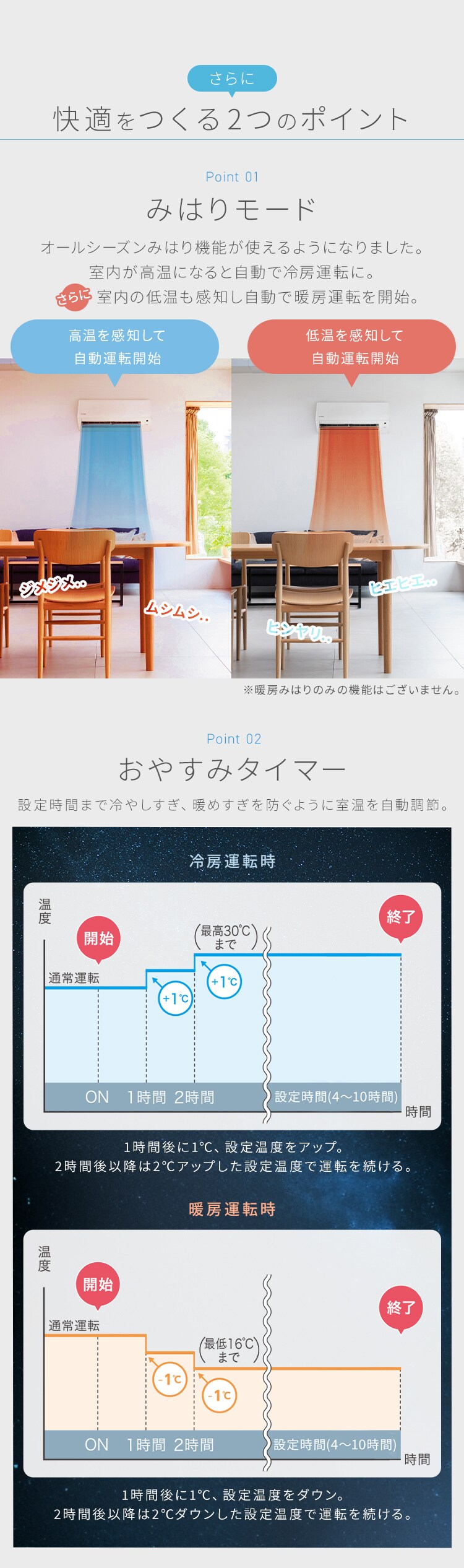 エアコン 6畳 2026年モデル 2.2kW IPF-2202S-W ホワイト【代引き不可】3