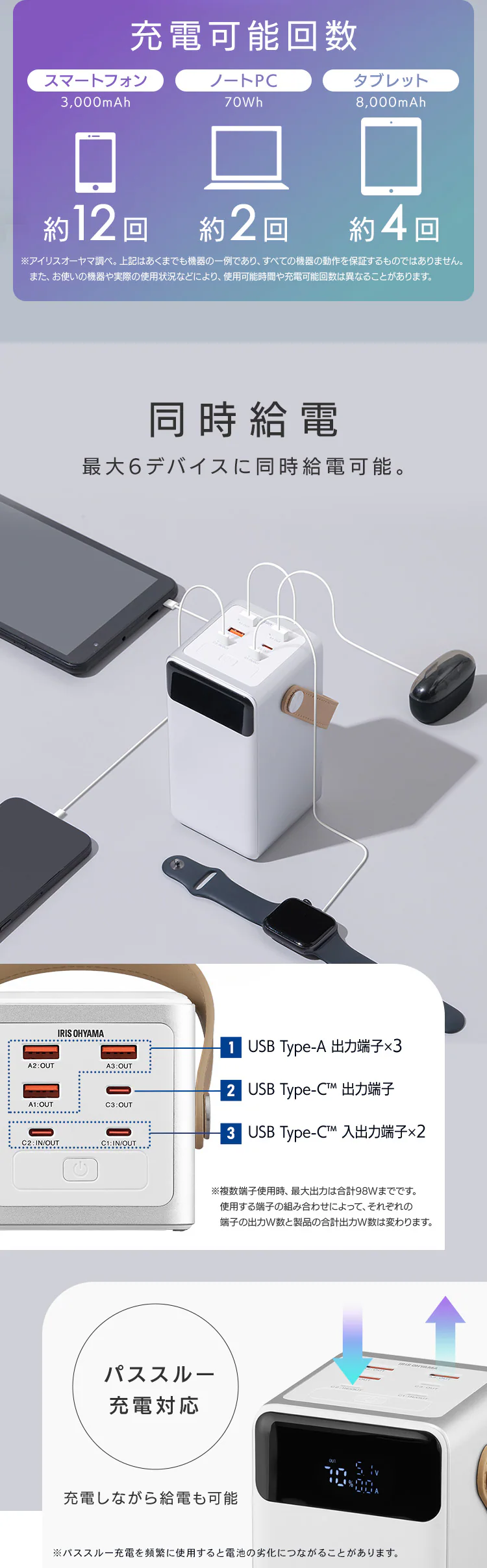 モバイルバッテリー 持ち運び充電器 大容量 60000mAh バッテリーステーション IBT-A60101-W ホワイト5