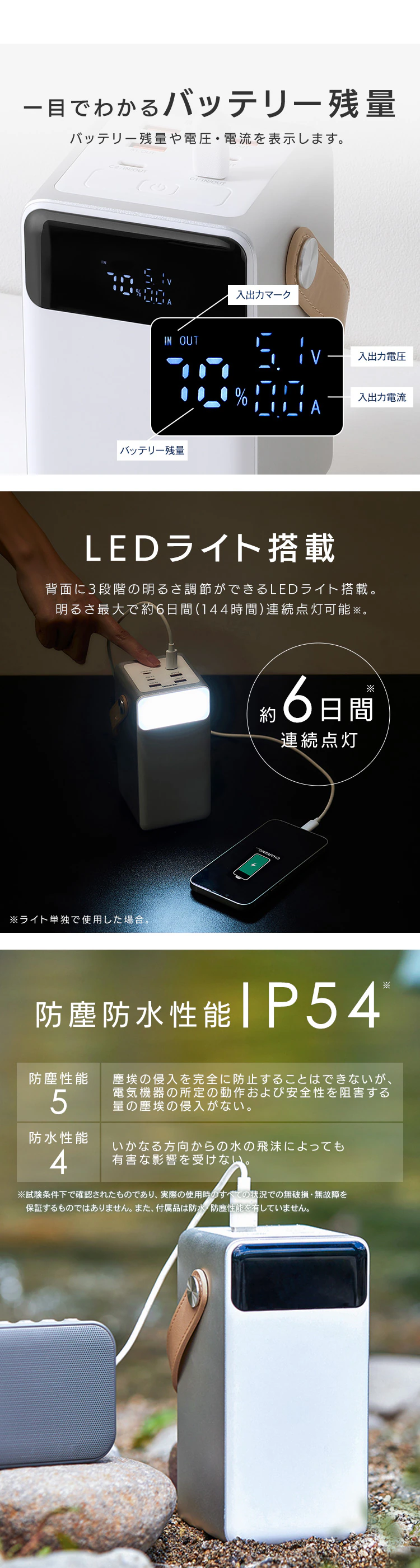 モバイルバッテリー 持ち運び充電器 大容量 60000mAh バッテリーステーション IBT-A60101-W ホワイト6
