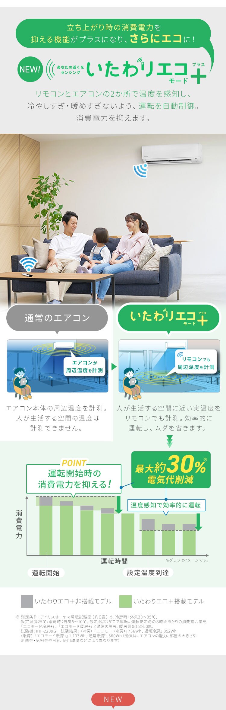 エアコン 18畳 2026年モデル 節電 5.6kw 200V対応 IHF-5610G-W1