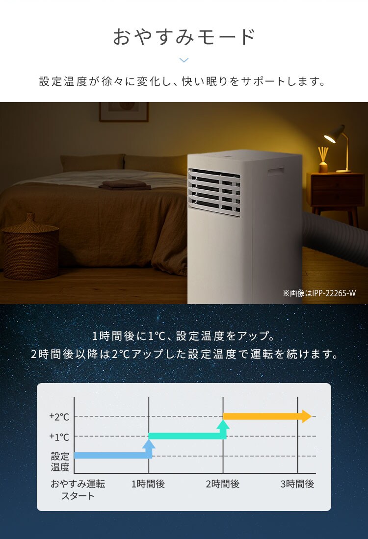 ポータブルクーラー 4.5~7畳 工事不要 冷風 送風 除湿 IPP-2226U グレー9