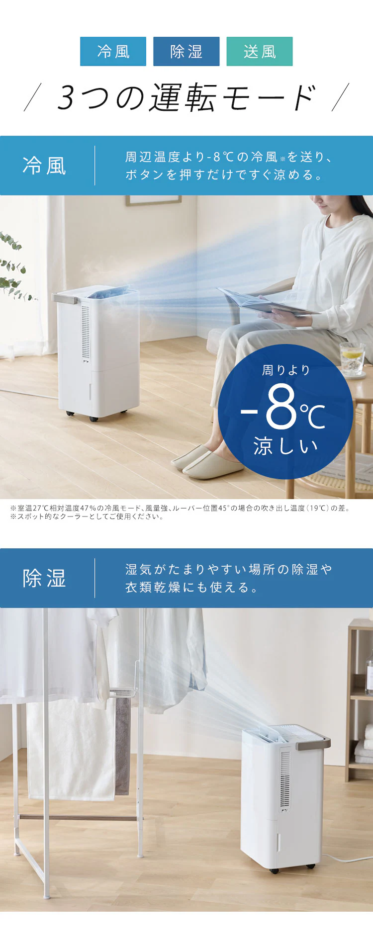 コンパクトクーラー 工事不要 ICP-0302Y-W ホワイト4