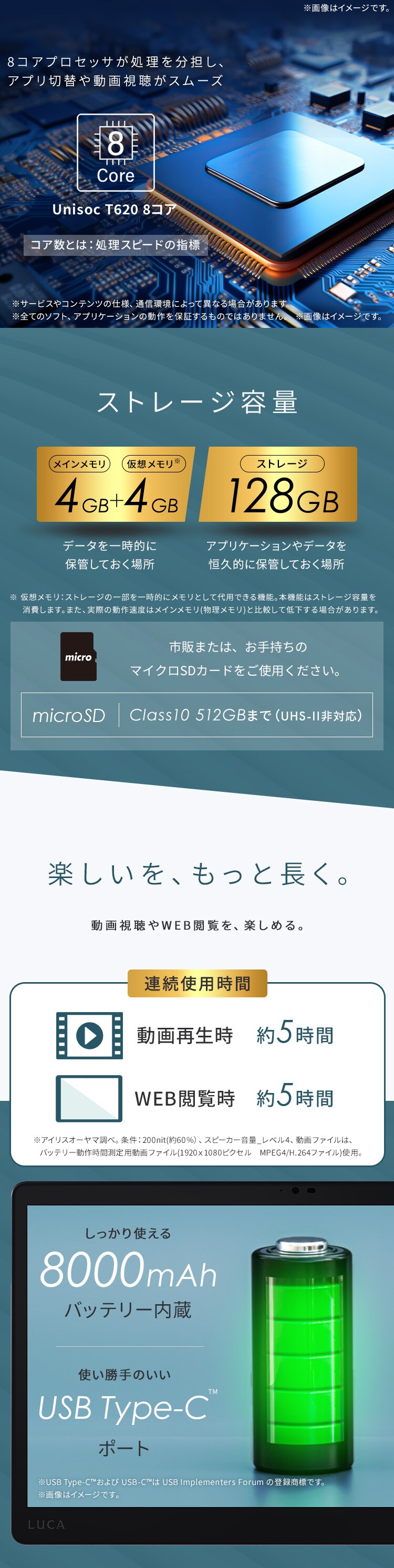 タブレット 15インチ 128GB メインメモリ4GB 8コア LUCA TM15F1W74‐V1H グレー4