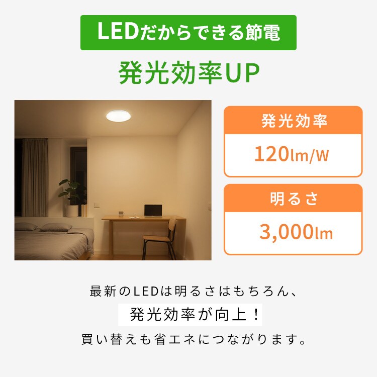LEDシーリングライト 6畳 調光調色 AGLED ACLM-6DLG1