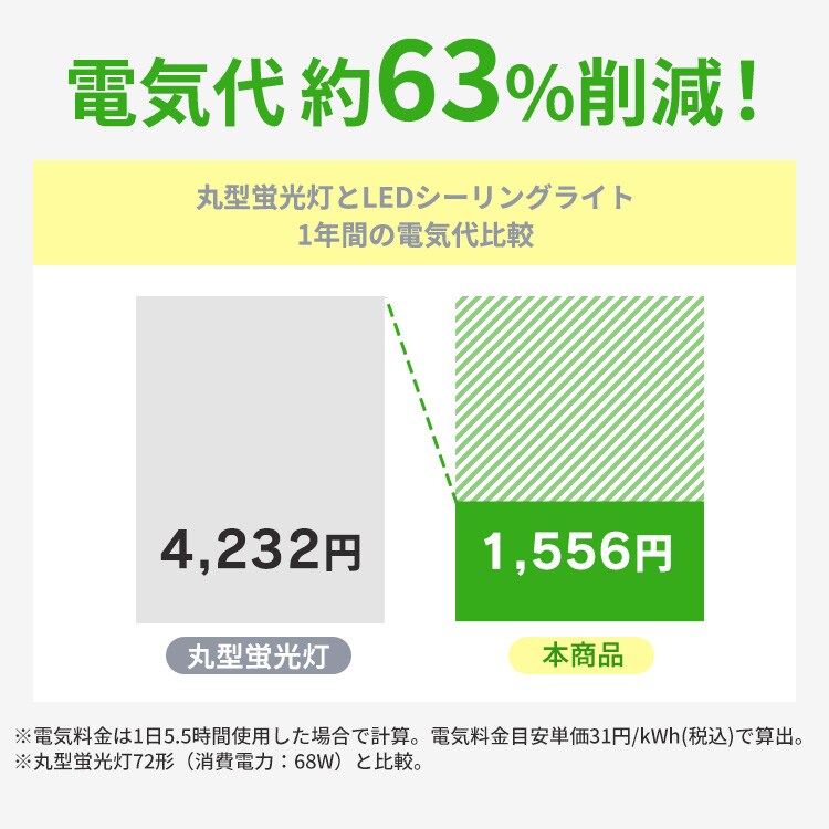 LEDシーリングライト 6畳 調光調色 AGLED ACLM-6DLG2
