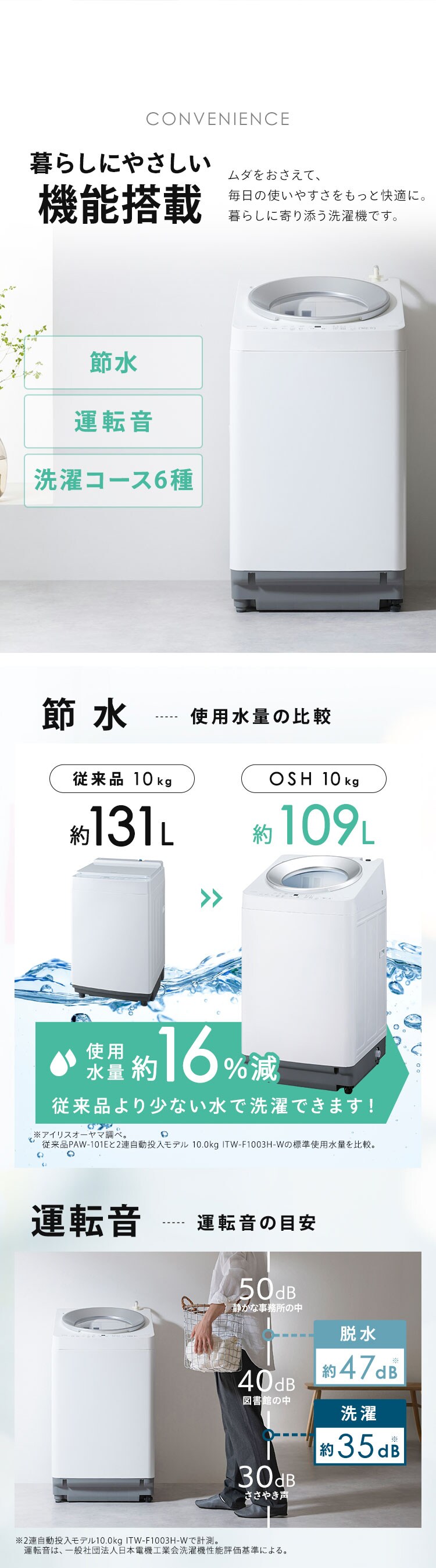 洗濯機 10kg 設置費込み OSH 2連タンク 洗剤自動投入 ガチ落ち極渦洗浄 省エネ 節水 ラクとれLOW設計 二人暮らし ファミリー向け ITW-F1003H-W ホワイト6