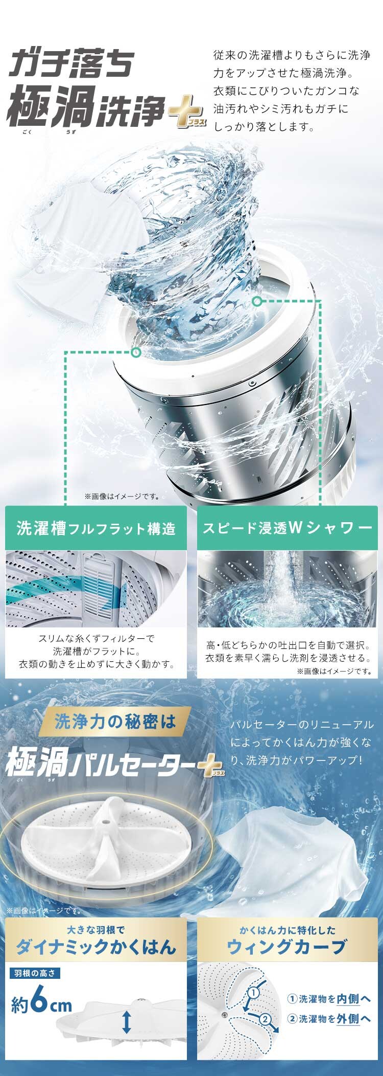 全自動洗濯機 8.5kg OSH 自動投入 ITW-F853H-W ホワイト2