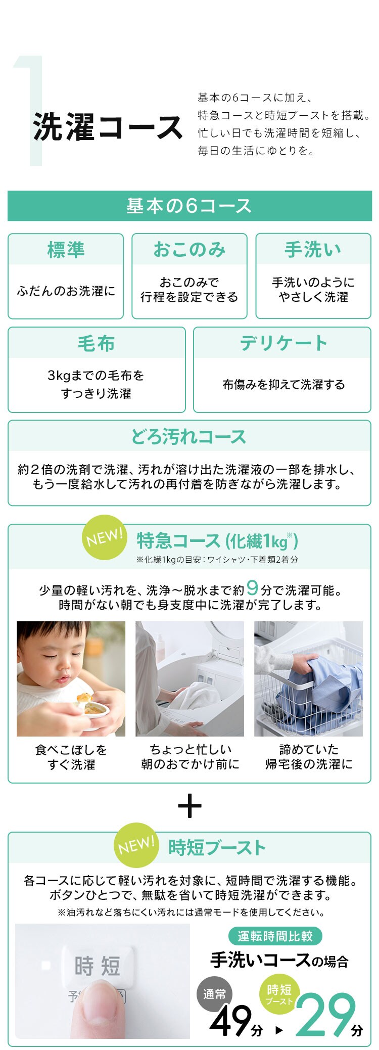 全自動洗濯機 8.5kg OSH 自動投入 ITW-F853H-W ホワイト3